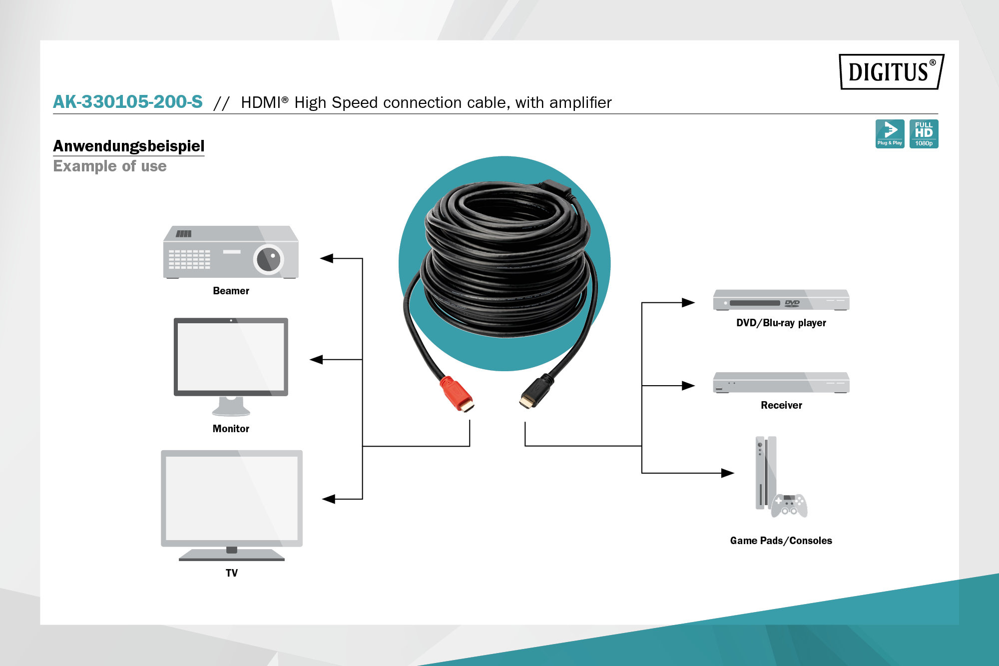 Digitus AK-330105-200-S HDMI High Speed Bağlantı Kablosu - görsel 4