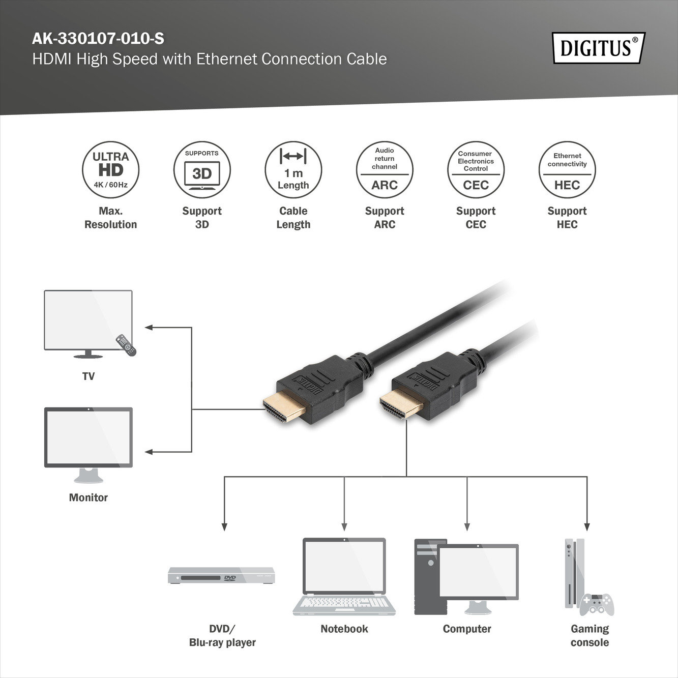 Digitus AK-330107-010-S HDMI Ultra High Speed with Ethernet Bağlantı Kablosu