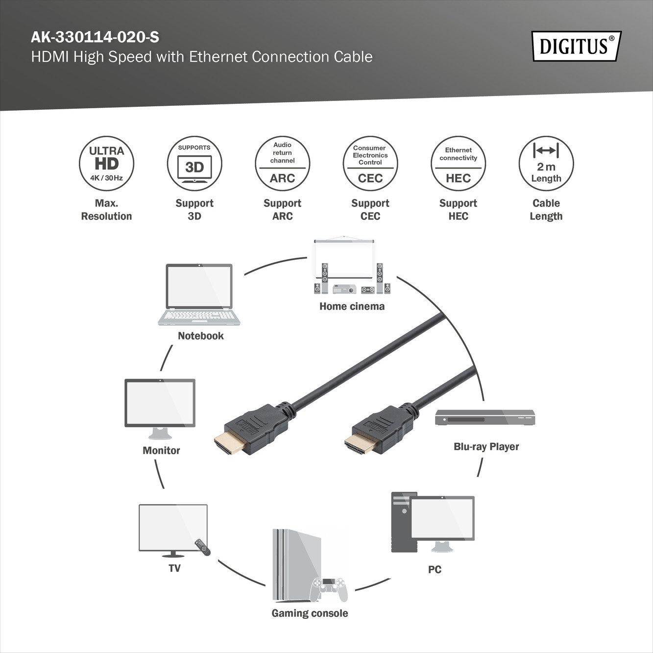 Digitus AK-330114-020-S HDMI High Speed with Ethernet Bağlantı Kablosu - görsel 3