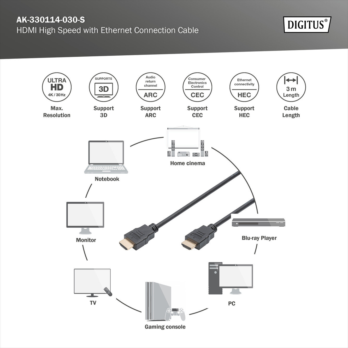 Digitus AK-330114-050-S HDMI High Speed with Ethernet Bağlantı Kablosu