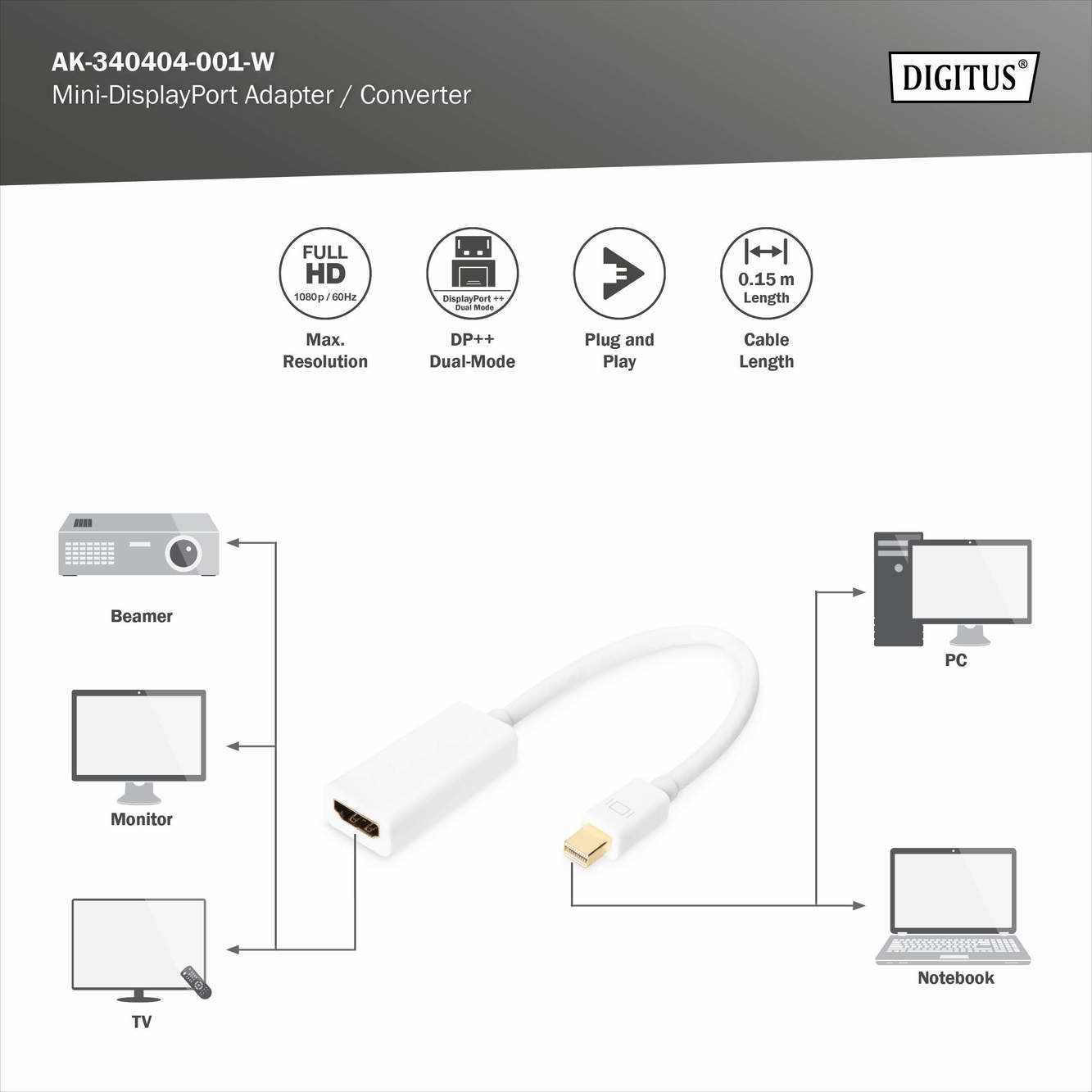 Digitus AK-340404-001-W