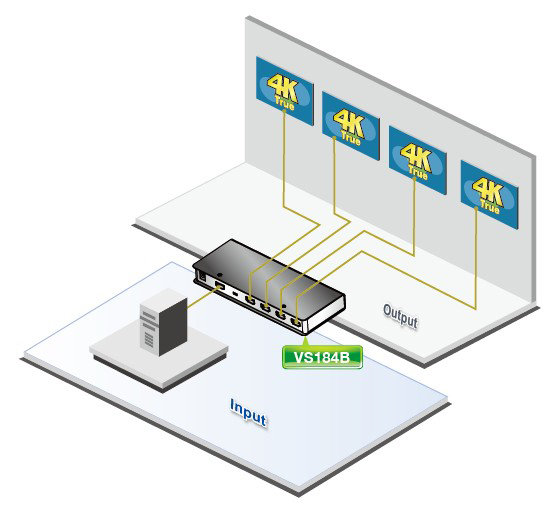 Aten VS182B 2-Port True 4K HDMI Çoklayıcı - görsel 4
