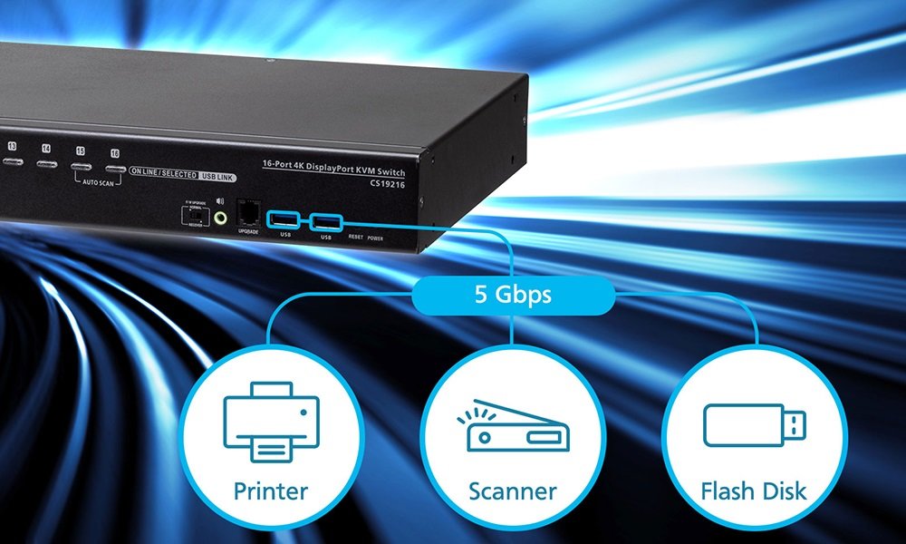 Aten CS19208 8-Port USB 3.0 4K DisplayPort KVM Switch - görsel 12