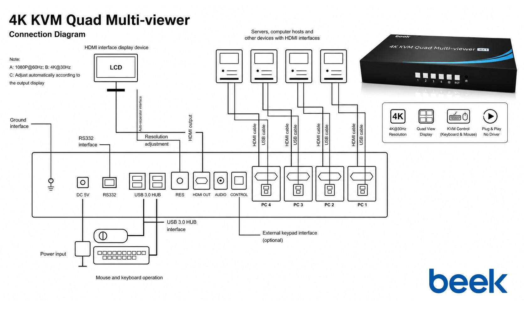 BEEK BS-VSW-UHD41
