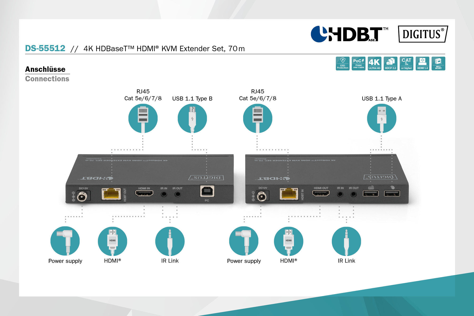 Digitus DS-55512 4K HDBaseT HDMI KVM Extender Set - görsel 6