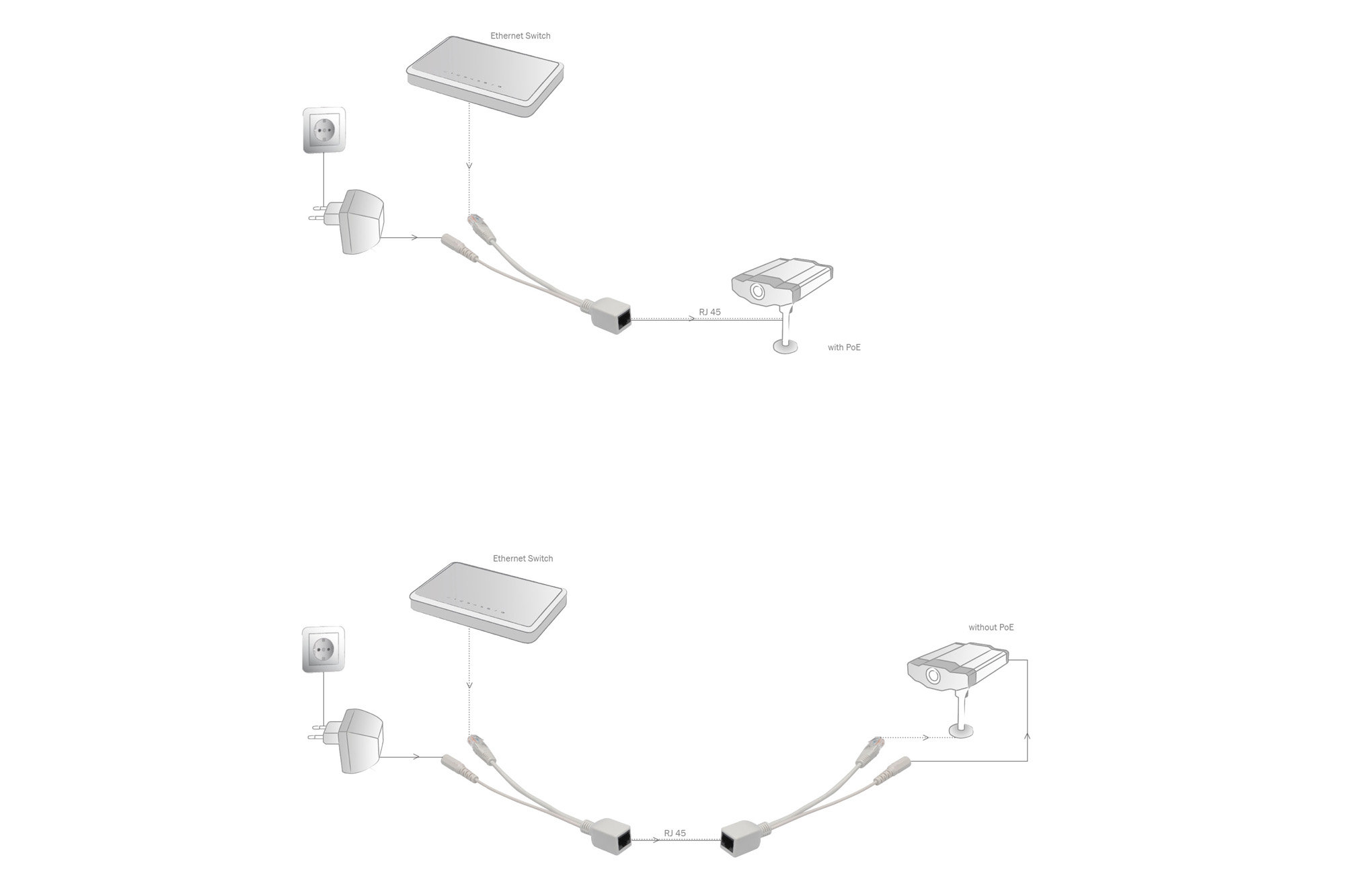 Digitus DN-95001 Power over UTP Splitter Kablosu