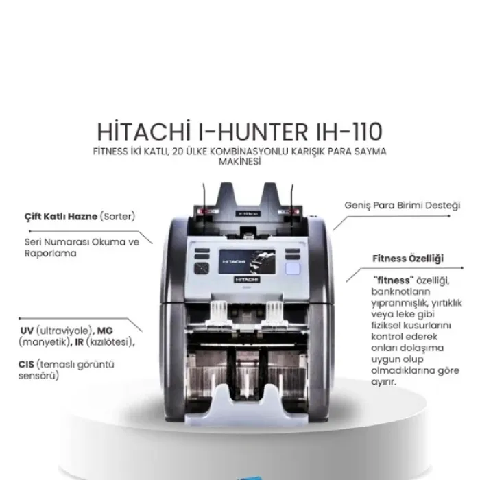 Hitachi I-Hunter IH-110 Iki Katlı, 20 Ülke