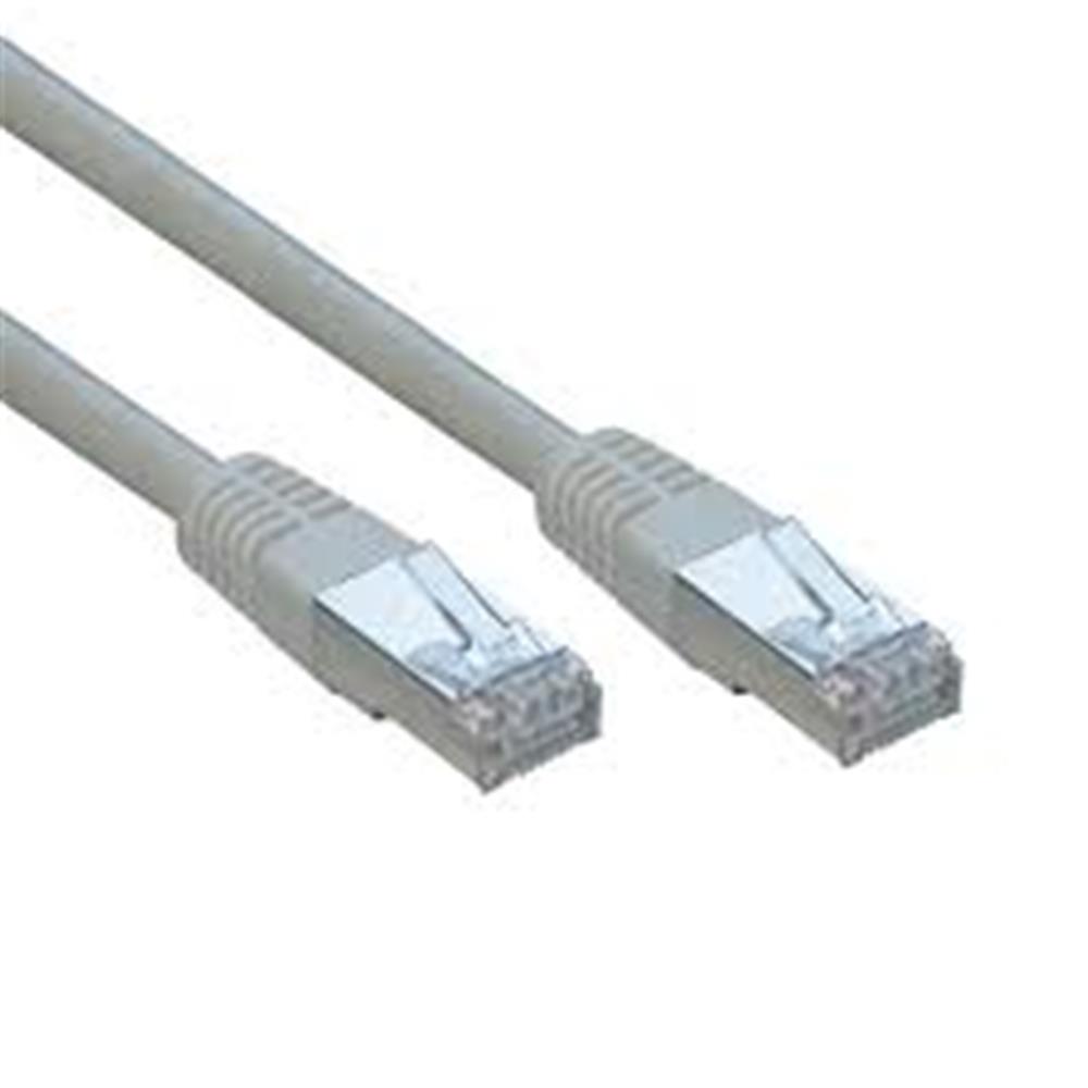 Apronx APX-FTP0050 Cat6 0.5mt CCA Patch Kablo S/FTP
