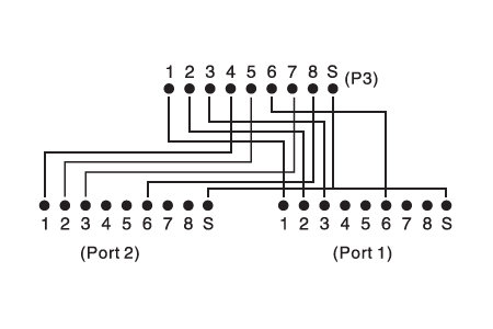 Digitus DN-93904 CAT. 5E Patch Kablo Adaptörü - görsel 3