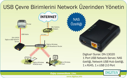 Digitus DN-13020 Network USB Hub özelliği - görsel 3
