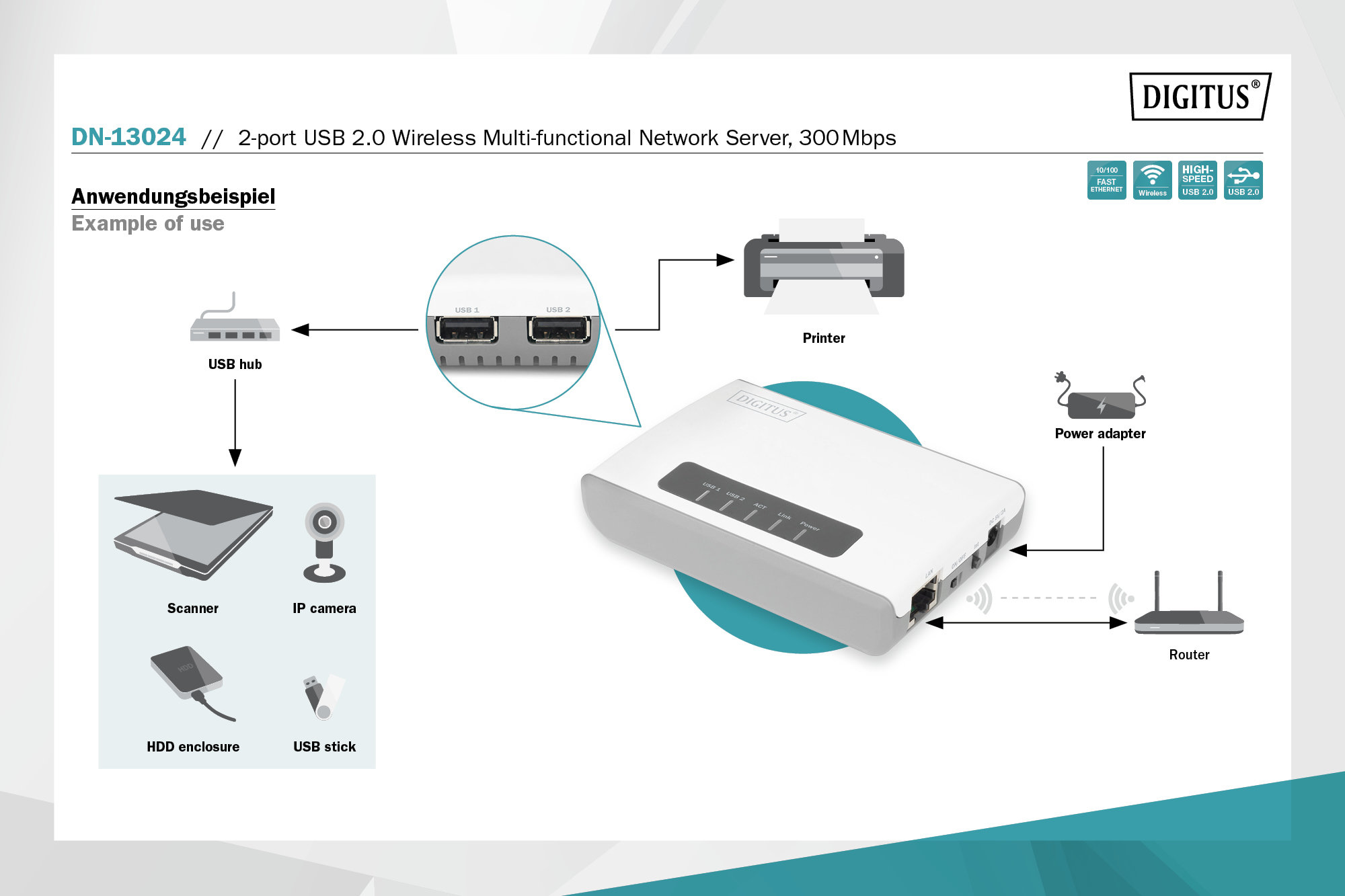 Digitus DN-13024 Network USB Hub - görsel 8