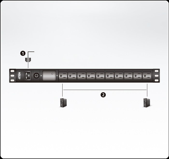 Aten PE0110SG