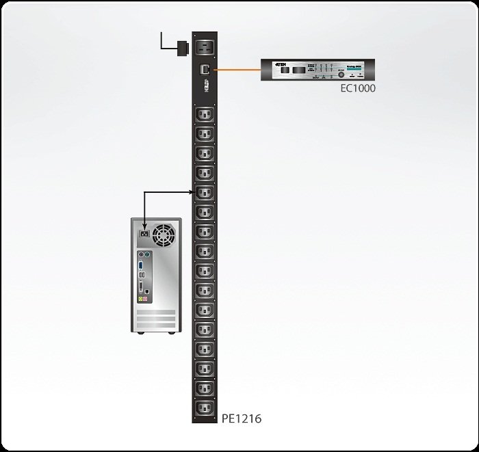 Aten PE1216G - görsel 2
