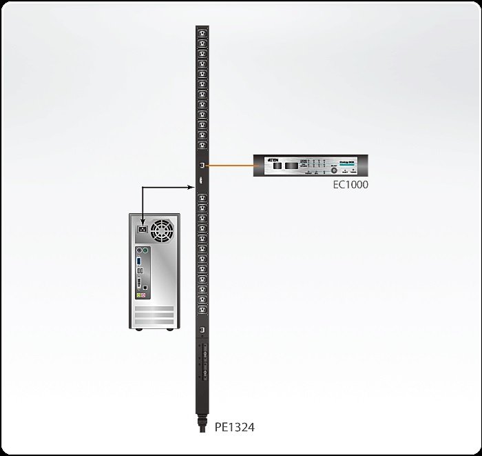 Aten PE1324G