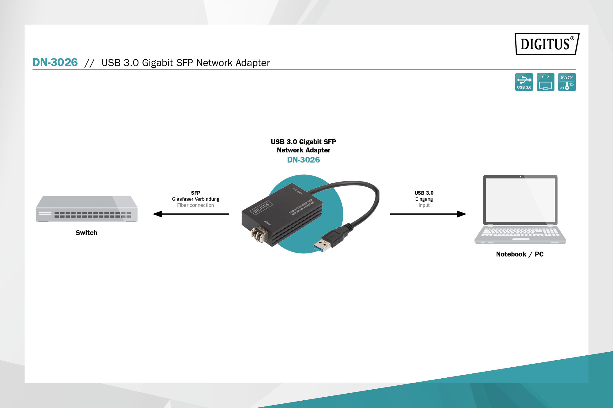 Digitus DN-3026 USB 3.0 Gigabit SFP Network Adaptörü
