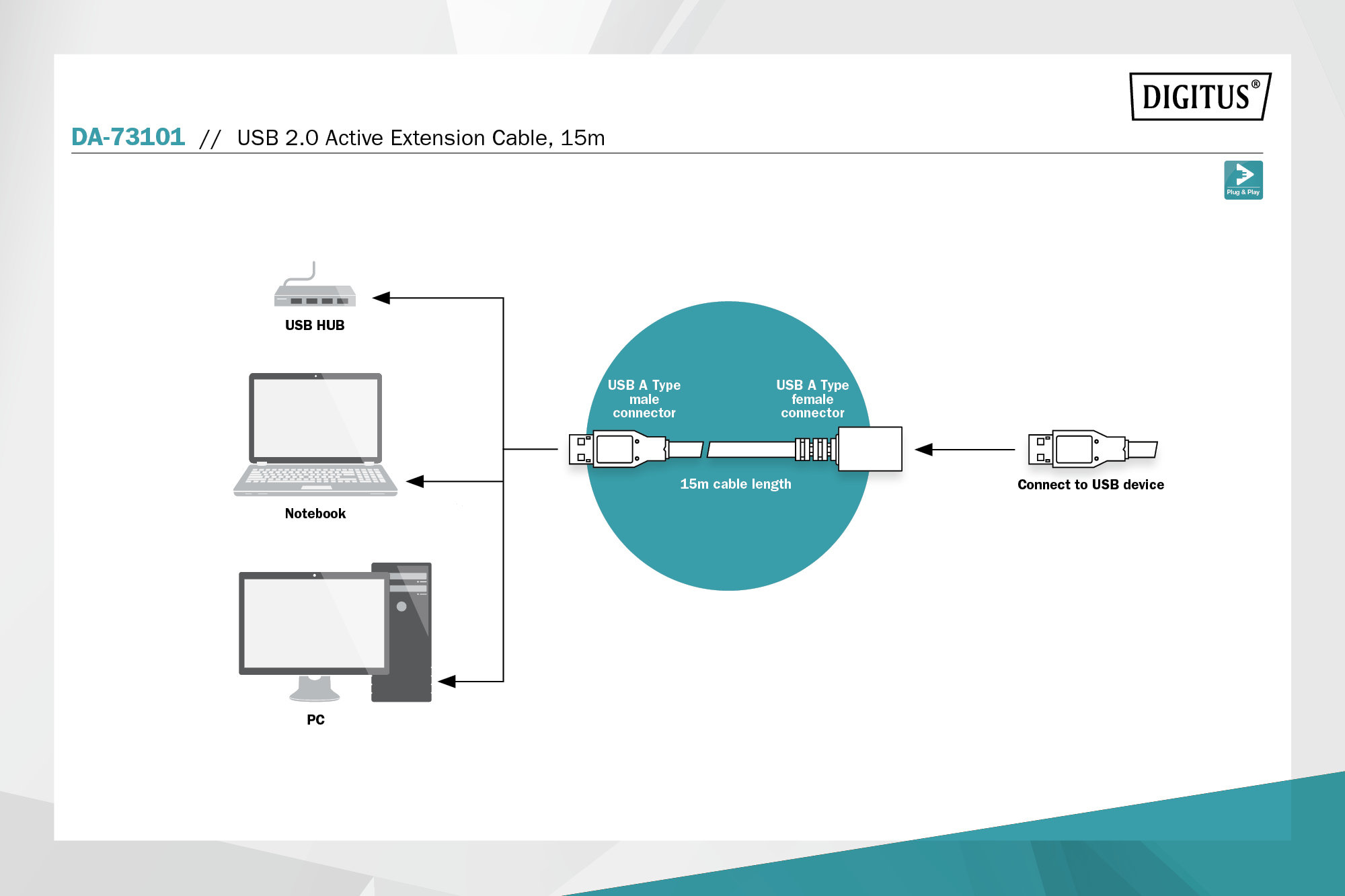 Digitus DA-73101 USB 2.0 Repeater / Uzatma Kablosu - görsel 3