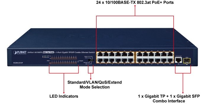 Planet PL-FGSW-2511P Yönetilemeyen Switch - görsel 4